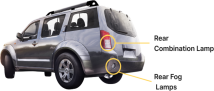 FRONT FOG LAMPS